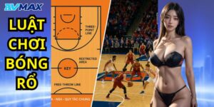 Luật chơi bóng rổ